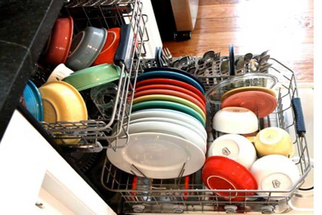 Посудомоечная машина не отмывает посуду Некрасовский